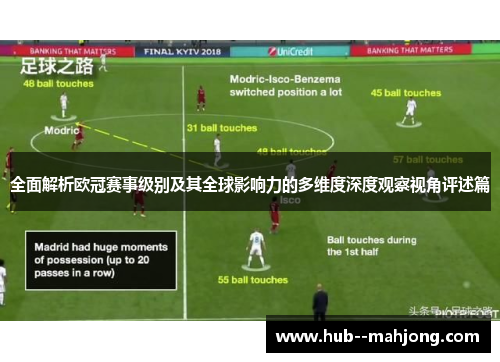 全面解析欧冠赛事级别及其全球影响力的多维度深度观察视角评述篇