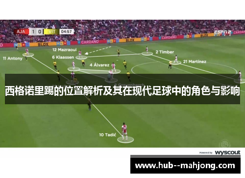 西格诺里踢的位置解析及其在现代足球中的角色与影响