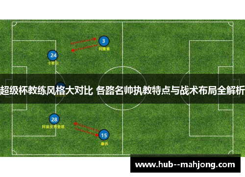 超级杯教练风格大对比 各路名帅执教特点与战术布局全解析