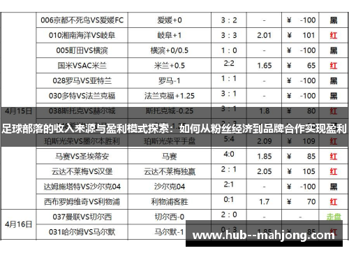 足球部落的收入来源与盈利模式探索:如何从粉丝经济到品牌合作实现盈利 足球部落的收入来源与盈利模式探索:如何从粉丝经济到品牌合作实现盈利