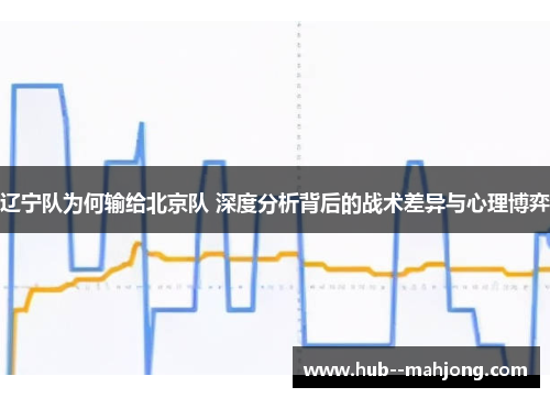 辽宁队为何输给北京队 深度分析背后的战术差异与心理博弈