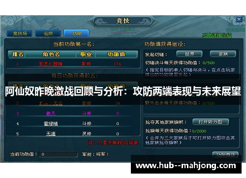 阿仙奴昨晚激战回顾与分析：攻防两端表现与未来展望