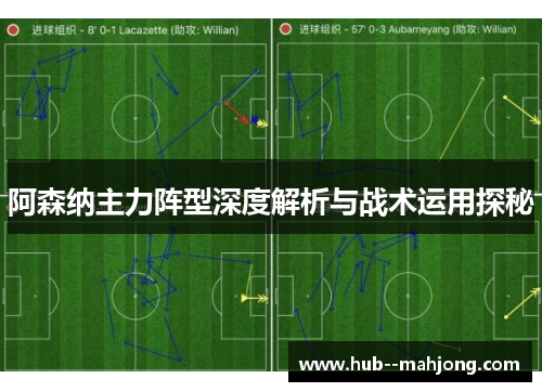 阿森纳主力阵型深度解析与战术运用探秘