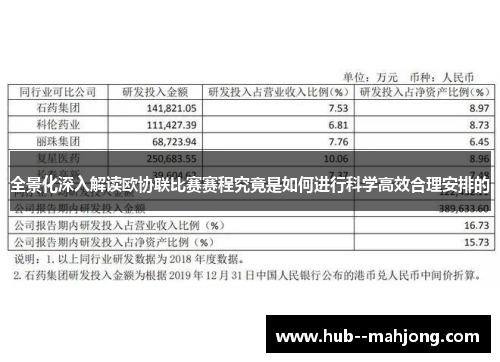全景化深入解读欧协联比赛赛程究竟是如何进行科学高效合理安排的