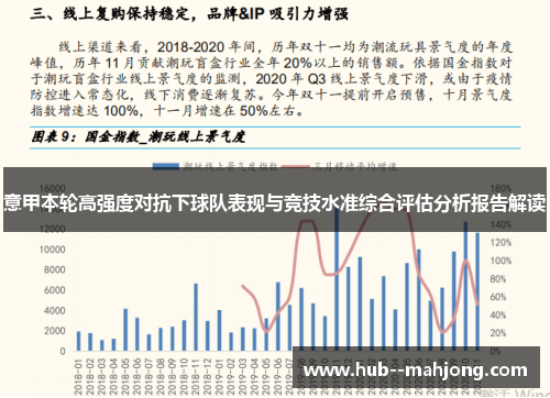 意甲本轮高强度对抗下球队表现与竞技水准综合评估分析报告解读