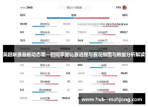 英超联赛最新动态第一时间掌握比赛进程与赛况指南与数据分析解读