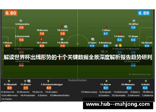 解读世界杯出线形势的十个关键数据全景深度解析报告趋势研判