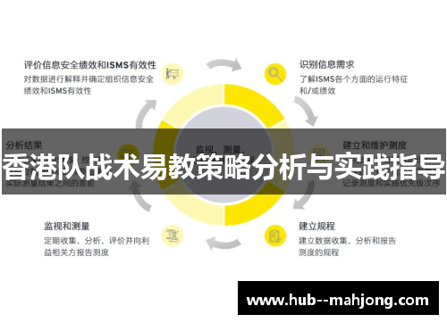 香港队战术易教策略分析与实践指导 香港队战术易教策略分析与实践指导