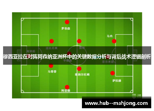 穆西亚拉在对阵阿森纳亚洲杯中的关键数据分析与背后战术逻辑剖析